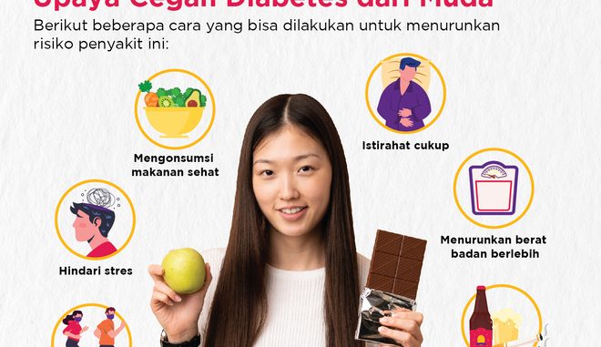 Mencegah Penyakit Diabetes Melalui Gaya Hidup Sehat dan Langkah-Langkah Pencegahannya