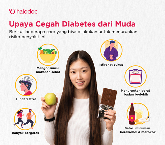 Mencegah Penyakit Diabetes Melalui Gaya Hidup Sehat dan Langkah-Langkah Pencegahannya